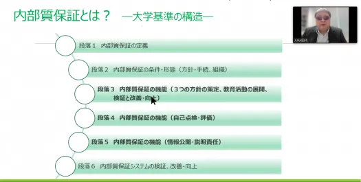 スタディー・プログラム（テーマ１）を開催しました。