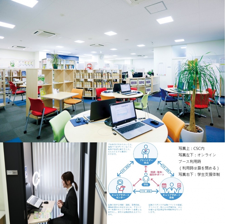 高崎健康福祉大学