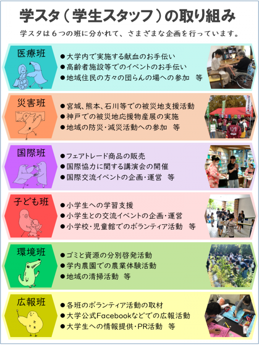 神戸学院大学